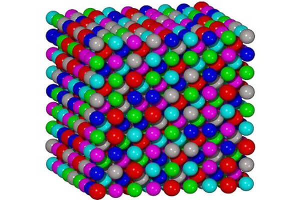 HIgh Entropy Alloys